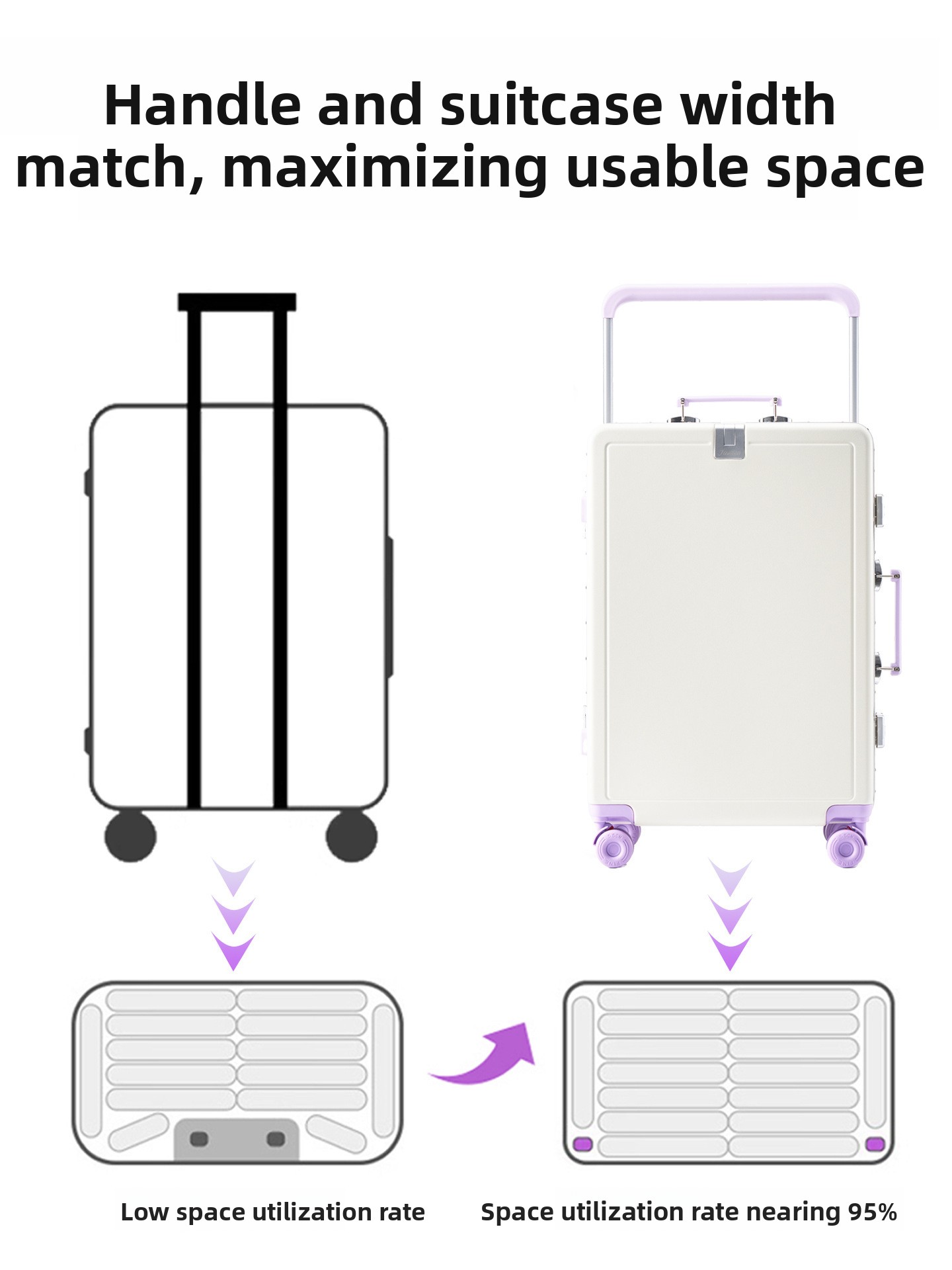 New Large Capacity Aluminum Fr - đánh giá và giá Aluminum Frame Carry On Luggage