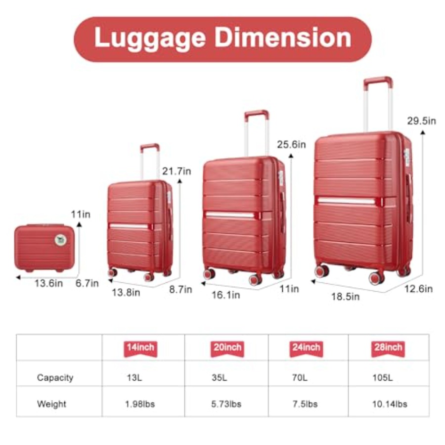 Luggage Sets 4 Pcs Expandable  - đánh giá và giá Expandable Hard Shell Luggage Set