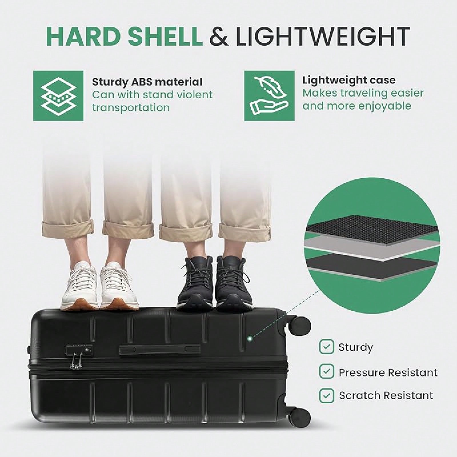 3-Piece Luggage Sets, Hardside - đánh giá và giá Expandable Hard Shell Luggage Set