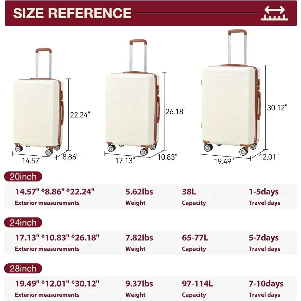 Expandable 3-Piece Hardshell L - đánh giá và giá Expandable Hard Shell Luggage Set
