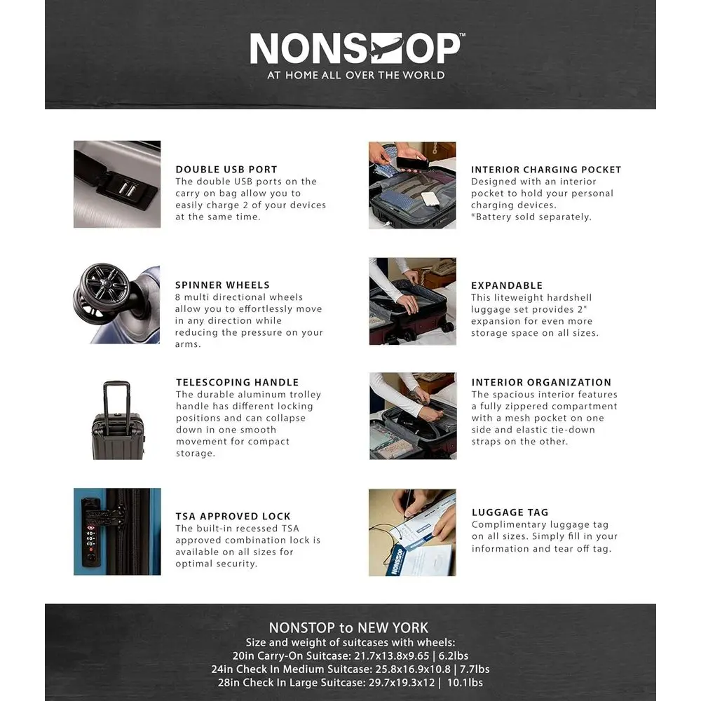 Expandable Spinner Luggage Set - đánh giá và giá Expandable Hard Shell Luggage Set